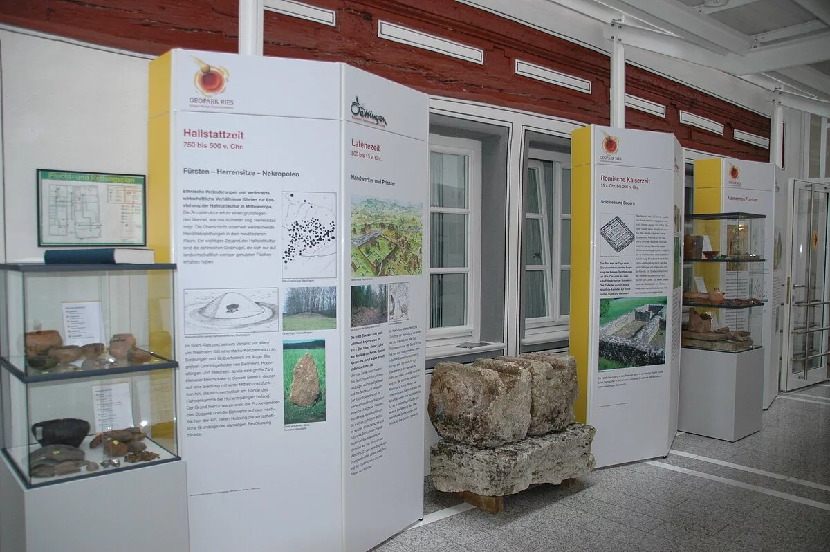 Geologie, Geopark Infozentrum Oettingen